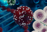 top 10 posts in regenerative medicine in 2021